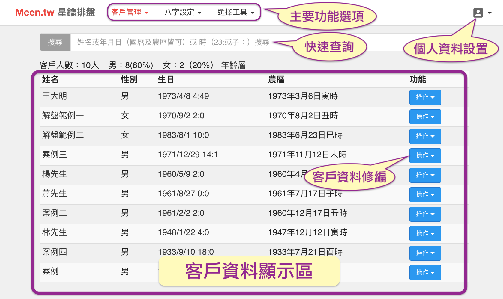 客戶管理介紹