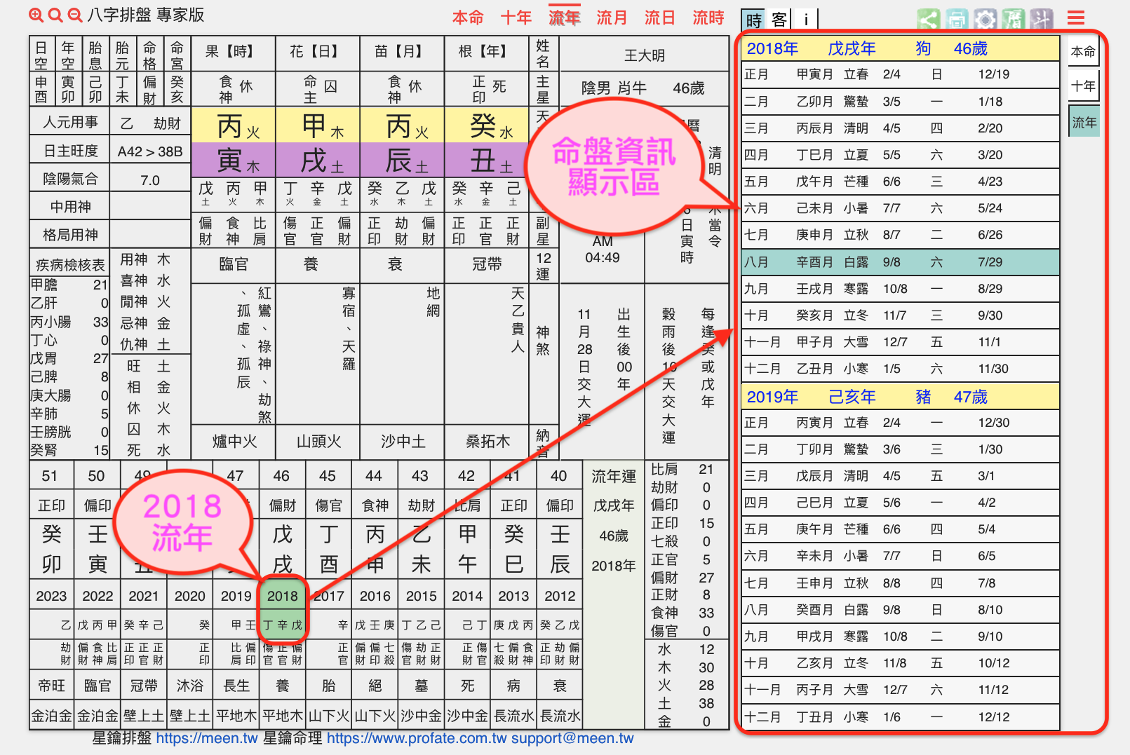 命盤資訊