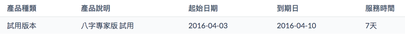帳戶資訊