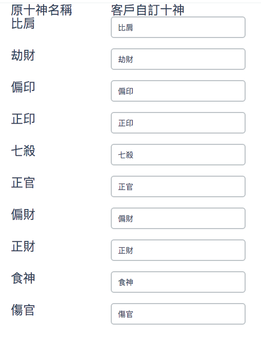 自定十神