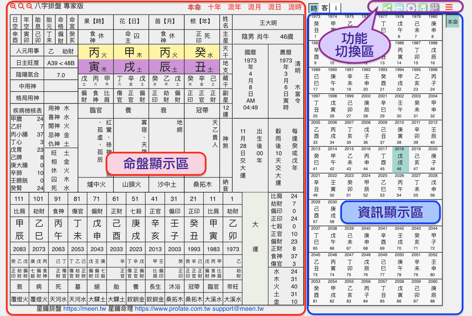 命盤顯示