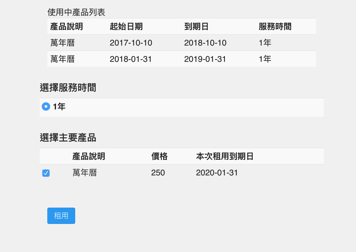 租用說明
