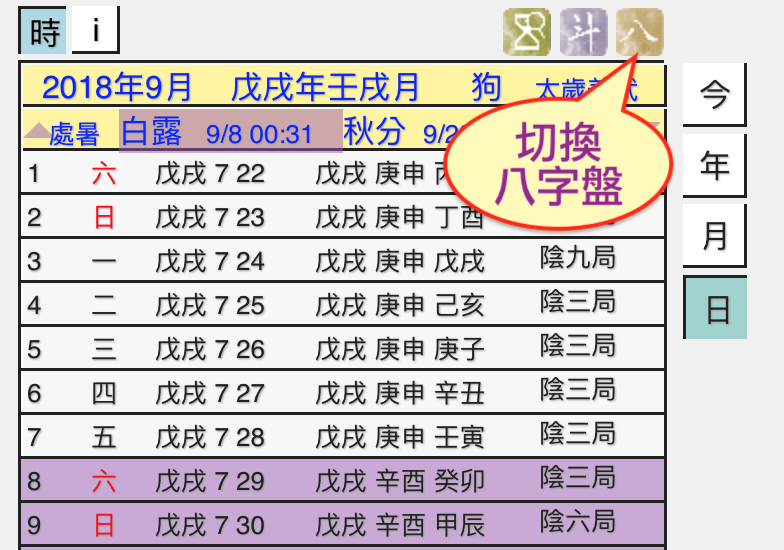 切換八字命盤