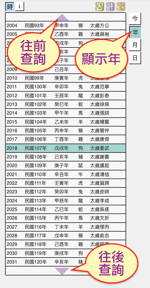  選擇日期年 