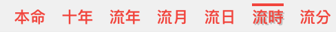 流時盤