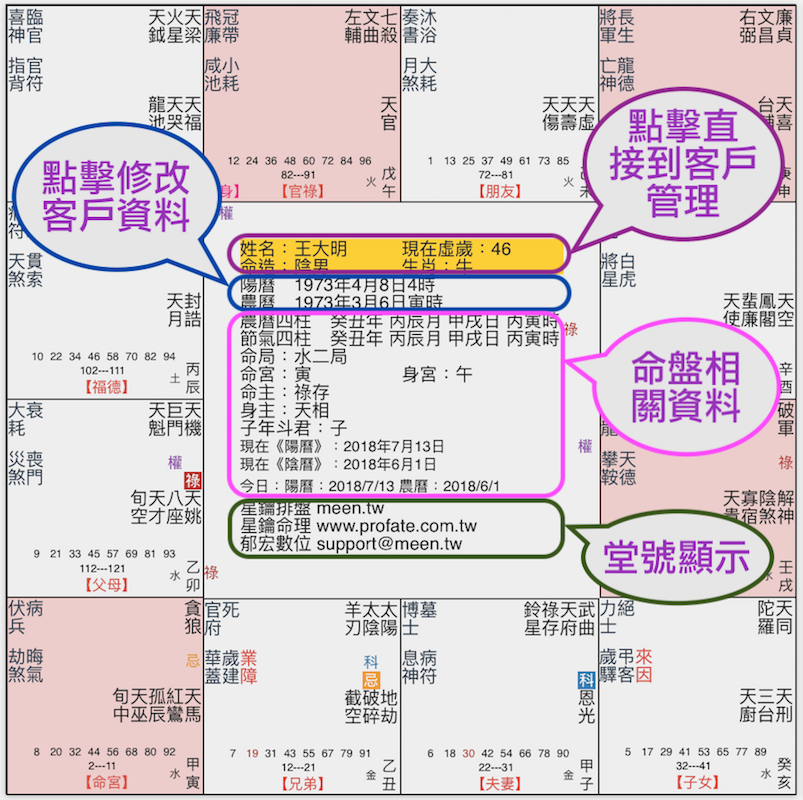 中宮訊息顯示