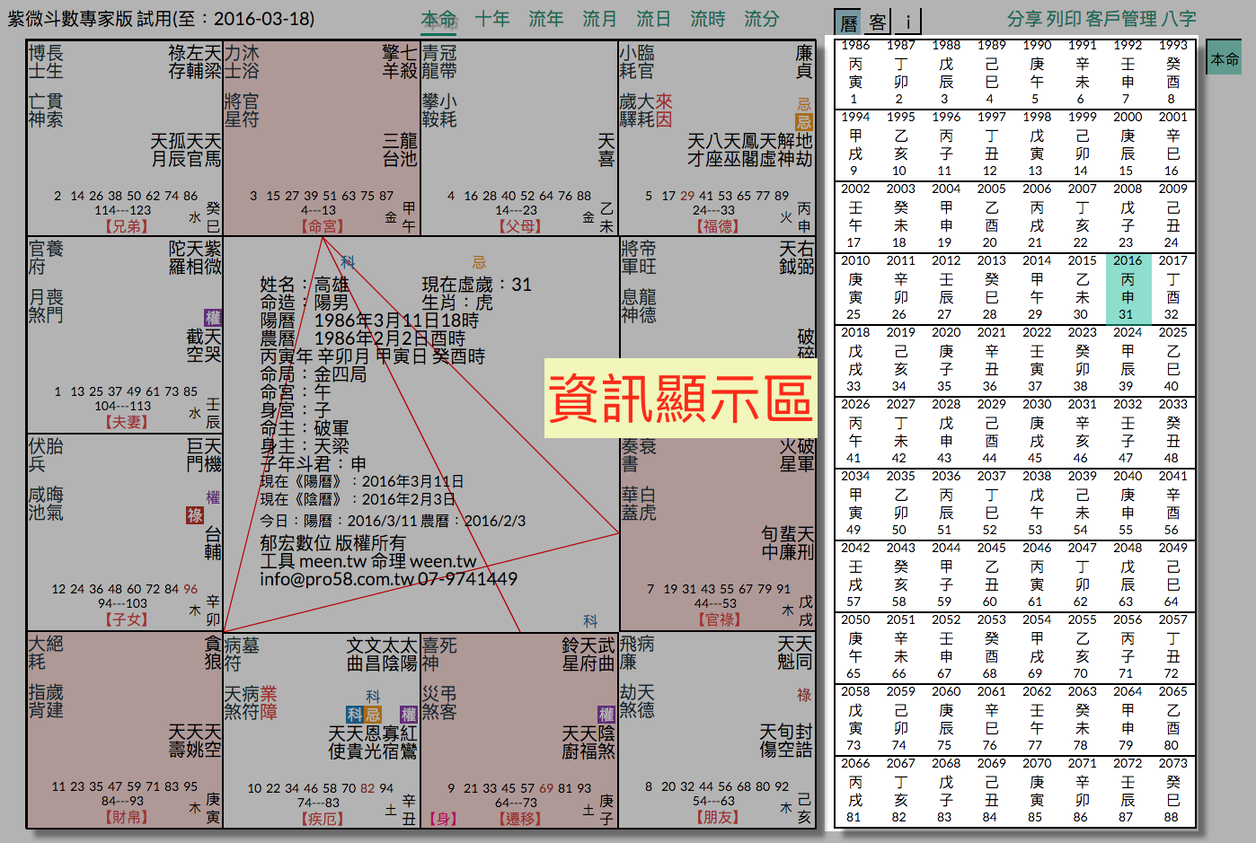 命盤資訊