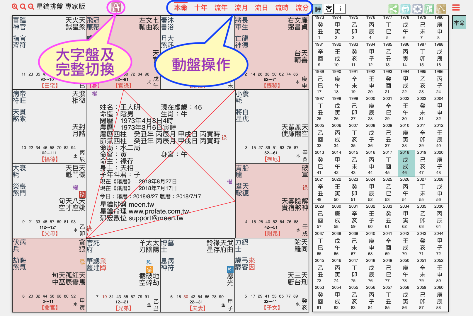 動盤操作