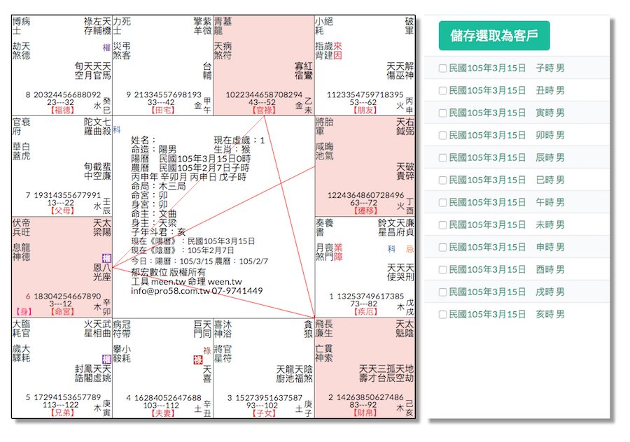查詢特定日十二時辰