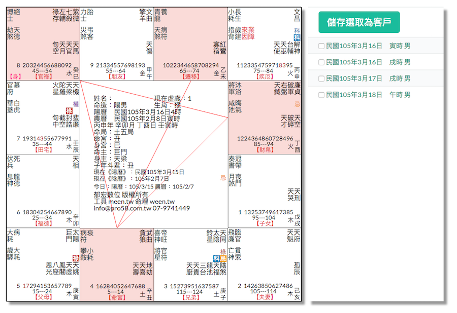 條件查詢結果