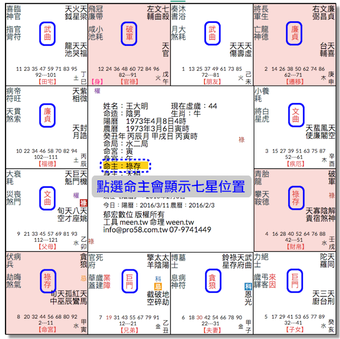 七星位置